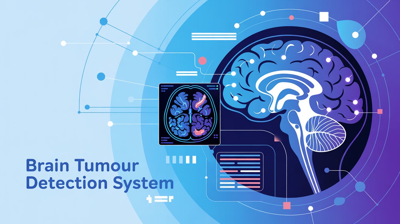 Breast Cancer Detection System